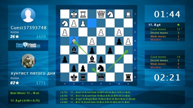 Chess Game Analysis: Guest37393748 - хунтист пятого дня : 0-1 (By ChessFriends.com) смотреть онлайн