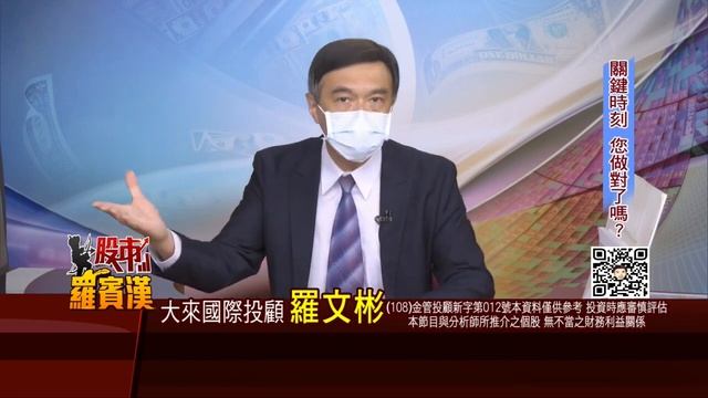 20220616股市羅賓漢 смотреть онлайн