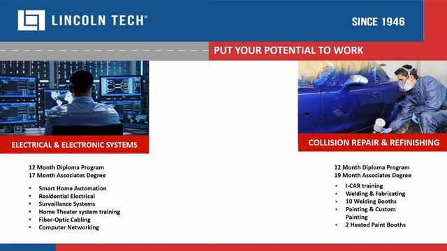 Career College Exposition with Lincoln Technical Institute in Nashville, TN смотреть онлайн
