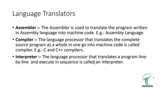 software and type of software смотреть онлайн