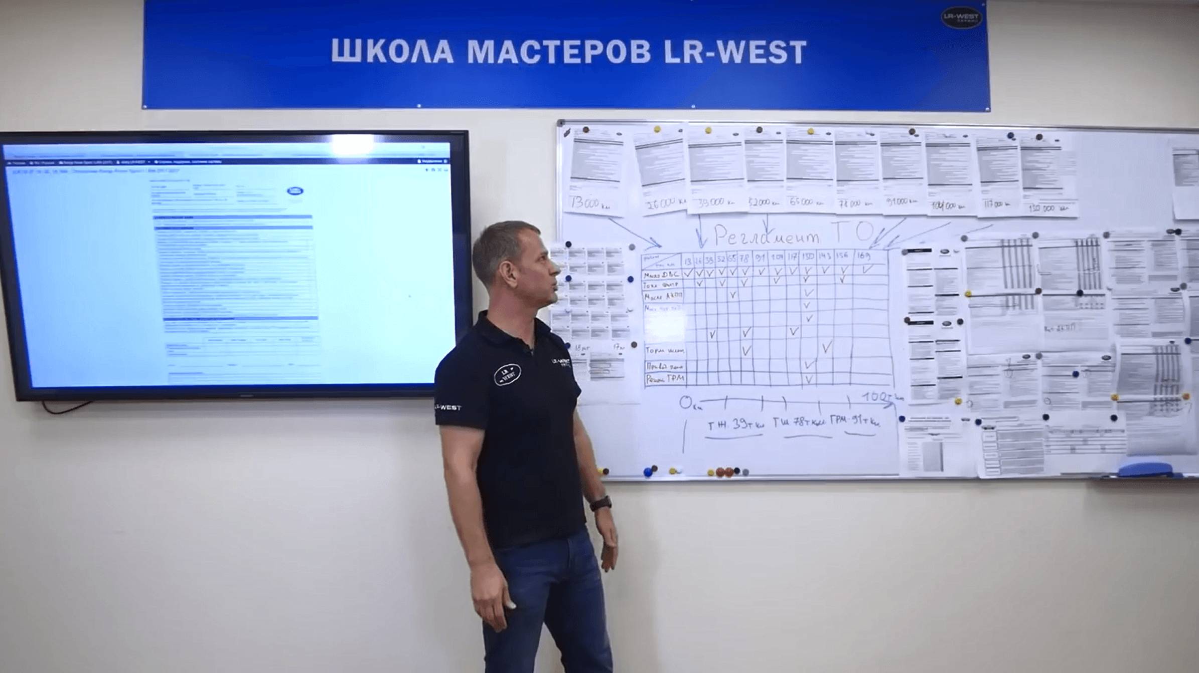 Регламенты ТО для Ленд Ровер. Обслуживание Ленд Ровер. Полезная информация смотреть онлайн