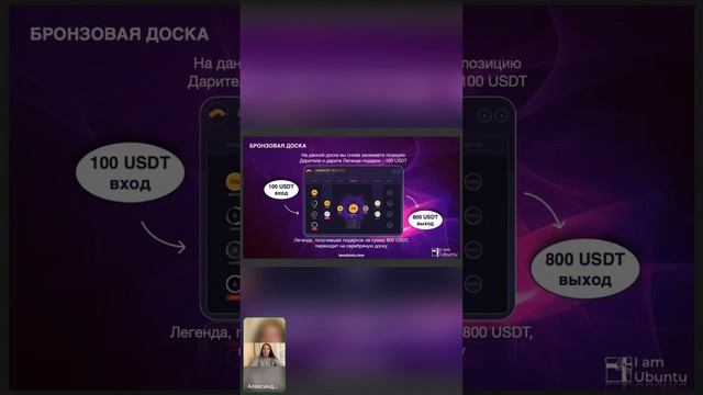 03.12.22 Презентация I Am Ubuntu смотреть онлайн