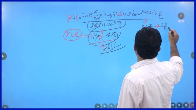 TS JAC ఆవిర్భావం 01 #trending #tslprb #telangana #tspsc смотреть онлайн