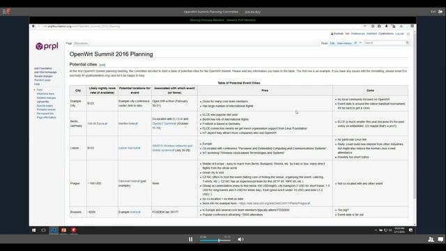 OpenWrt Summit Meeting - May 11, 2016 смотреть онлайн