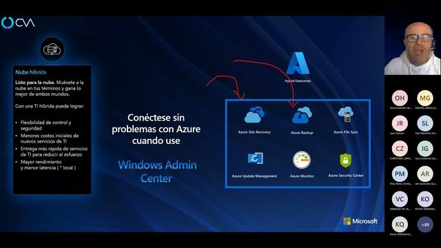 Windows Server Academy CVA - Sesión 1 смотреть онлайн