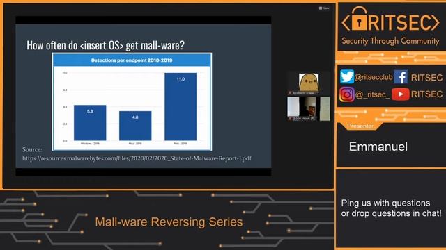 Mall ware Reversing Series - Emmanuel смотреть онлайн