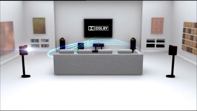 Dolby Digital True HD 7 1 Channel Check Intro HD 1080p смотреть онлайн