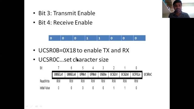 SERIAL COMMUNICATION USING AVR PROGRAMMING and ARDUINO UNO PART 1 смотреть онлайн