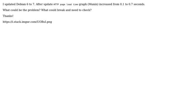 DevOps & SysAdmins: Page load time increased 7 times after Debian update 6 to 7 смотреть онлайн