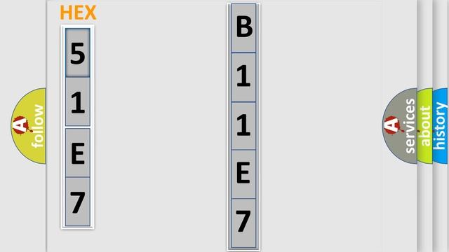 DTC Lincoln B11E7-11 Short Explanation смотреть онлайн