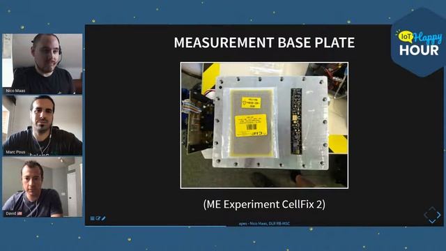 IoT Happy Hour #56: balena in space смотреть онлайн