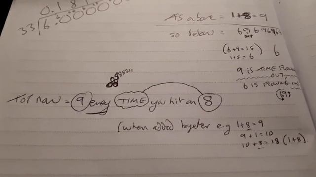 'Almost' Realtime Reaction To Matthew 6:33 By Rita 511 - My Mind Slightly Blown