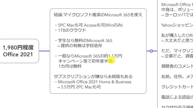 Office 2021が80円以下(現在)。動画作成時2000円未満 смотреть онлайн