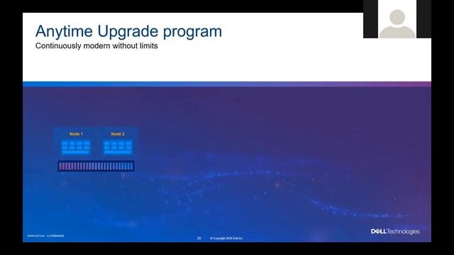 Sanity Solutions PowerStore Webinar & Demo 7 30 20 смотреть онлайн