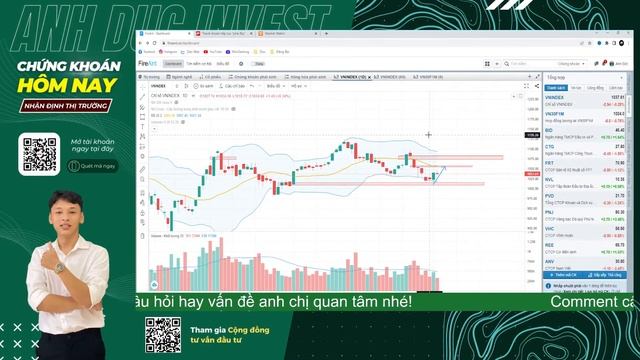Chứng Khoán Hôm Nay 2/3: Phiên Phục Hồi Thứ 2 - Thanh Khoản Thấp Kỷ Lục