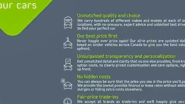 2020 Jeep Compass TRAILHAWK in Bolton, ON L7E 1M3 смотреть онлайн