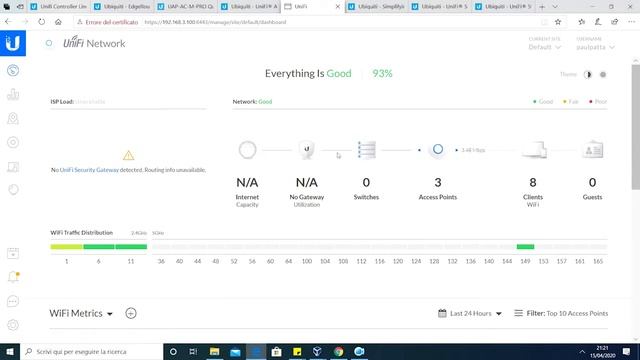 Unifi network controller смотреть онлайн
