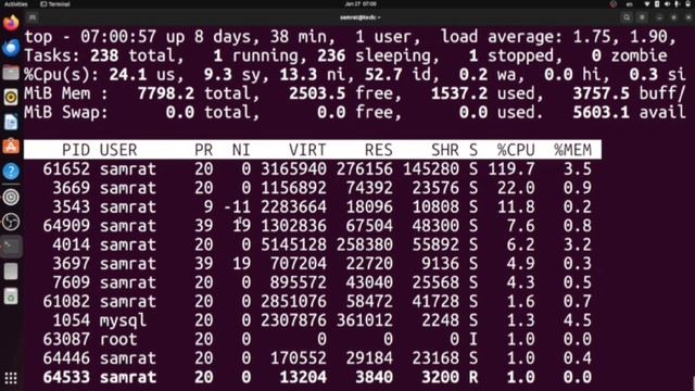 How To Check Utilisation Using Top Command | Part -18 | Top Command - SNLinux смотреть онлайн