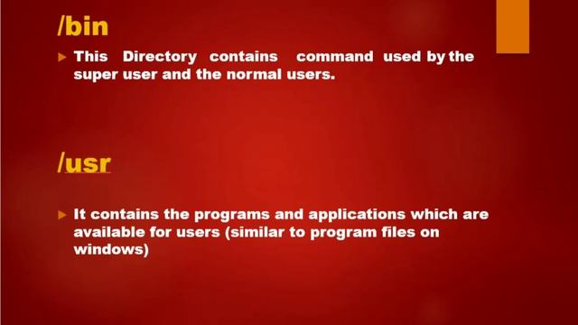 Linux File System Hierarchy смотреть онлайн