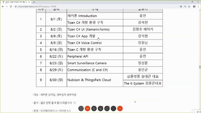 [ TOP MAKER ] Technical Workshops, TIZEN : 01 of 09 (1/2) смотреть онлайн