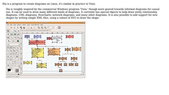 Linux program to create a timeline diagram? (10 Solutions!!) смотреть онлайн