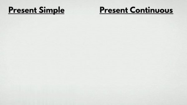 present simple present continious