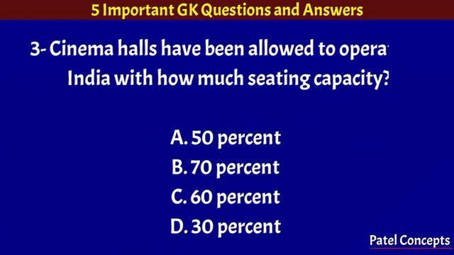 GK | Cinema Halls Seating Capacity | Women's Cricket Team | Noble Prize for Medicine смотреть онлайн