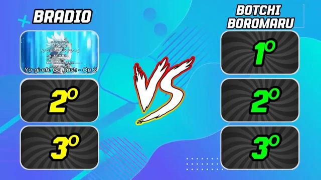 ANIME OPENING BATTLE _ 3 VS 3 ✅❌ Singers & Bands Edition #3 смотреть онлайн