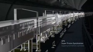Как устроен Большой адронный коллайдер?