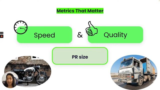 Dev Team Metrics that Matter - Avishag Sahar, LinearB [Presented in English] смотреть онлайн