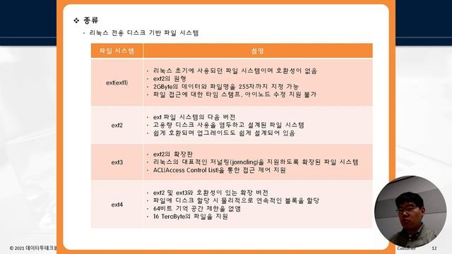 리눅스마스터2급 PART02리눅스운영및관리-CHAPTER01파일시스템관련명령어 смотреть онлайн