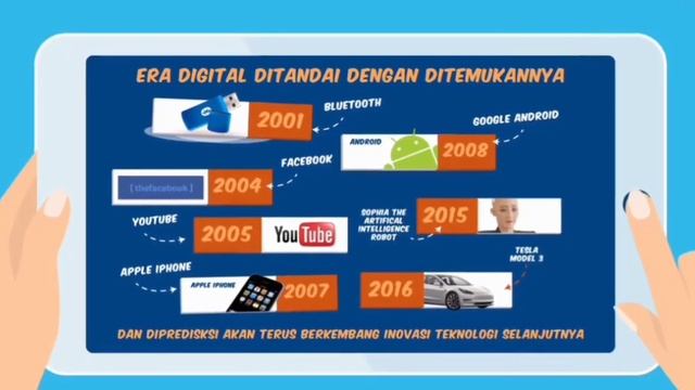 PERAN TEKNOLOGI DAN SOSIAL MEDIA DI ERA DIGITAL | Tugas individu KKN DR UINSU 2020 | смотреть онлайн