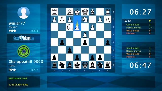 Chess Game Analysis: winiar77 - Sha uppathil 0003 : 1-0 (By ChessFriends.com) смотреть онлайн