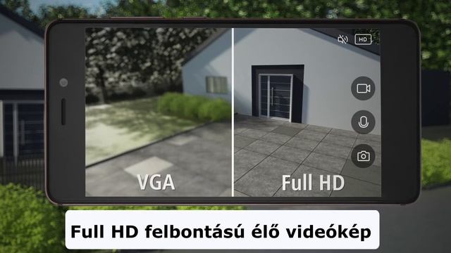 Hama Smart - Okosotthon Kültéri napelemes, akkumulátoros kamera смотреть онлайн