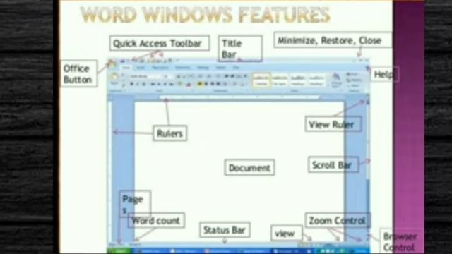 Class 4 II Ch-4 II Ms. Word (part-1) смотреть онлайн