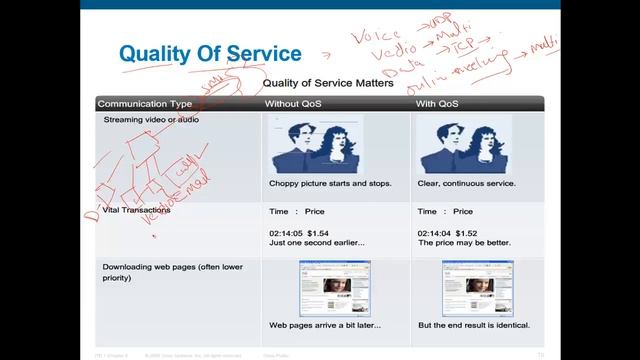 ITGAT Trainings смотреть онлайн