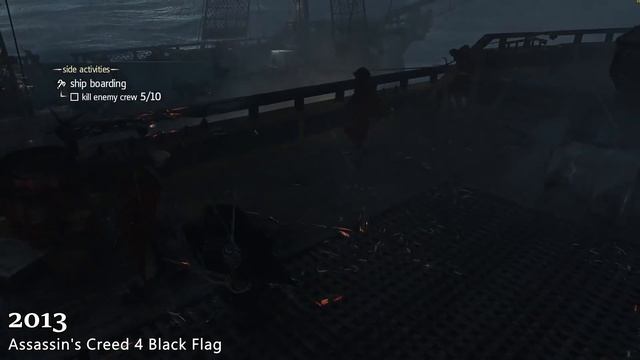 Assassin's Creed Evolution 2007-2018 смотреть онлайн