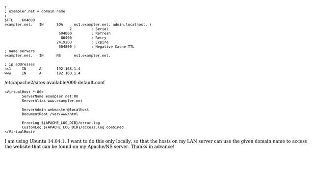 Unix & Linux: Why won't my BIND / Apache configuration work? смотреть онлайн