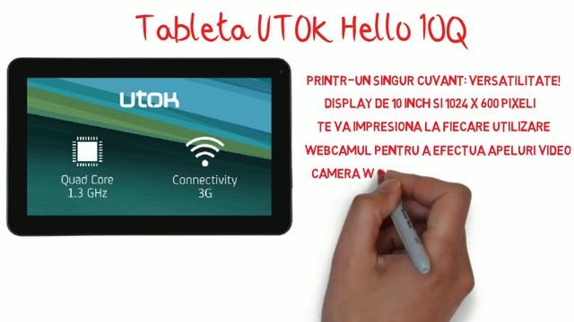 Tableta UTOk Hello 10Q смотреть онлайн