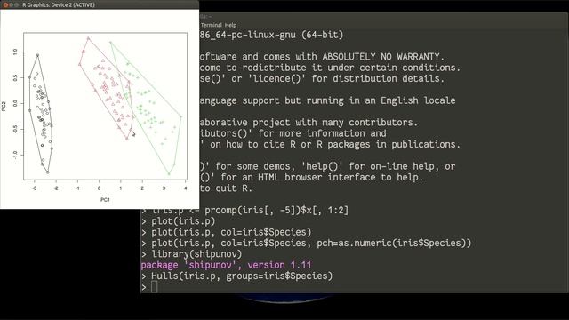 How to see groups: hulls and ellipses смотреть онлайн