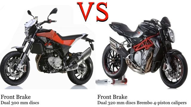 Husqvarna Nuda 900 Vs MV Agusta Brutale 990 Test Specification Comparison