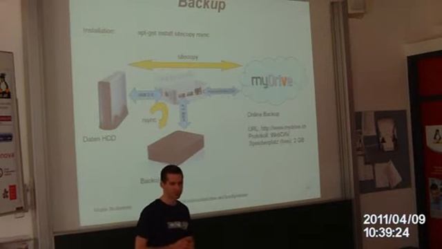 Grazer Linuxtage 2011: Home Server einrichten und konfigurieren смотреть онлайн