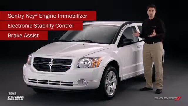 2012 Dodge Caliber Walkaround смотреть онлайн
