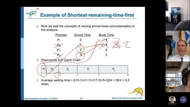 2022 - 05 - Operating Systems - CPU Process Scheduling смотреть онлайн