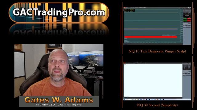 GAC Trading Pro's Evolution смотреть онлайн