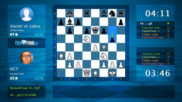 Chess Game Analysis: КСТ - daniel el sabio : 1-0 (By ChessFriends.com) смотреть онлайн