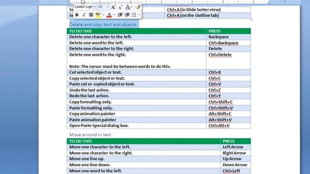 PowerPoint All Shortcuts Key 🔑Windows смотреть онлайн