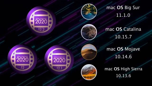 Media Composer 2020 series. MAC Compatibility. смотреть онлайн