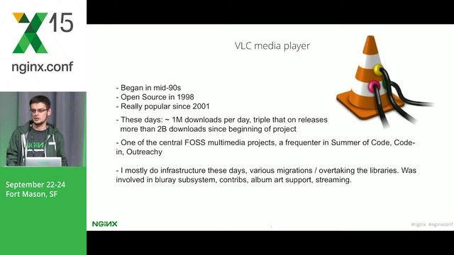 NGINX Team and FOSS смотреть онлайн