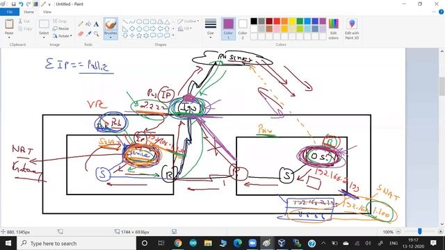 AWS CSA session 13 NAT gateway NACL смотреть онлайн